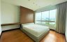 2 Bedroom Condo for sale in The Lofts Yennakart, Chong Nonsi, Bangkok