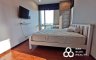 1 Bedroom Condo for sale in Ashton Morph 38, Phra Khanong, Bangkok near BTS Thong Lo