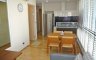 2 Bedroom Condo for rent in Fuse Sathorn - Taksin, Bang Lamphu Lang, Bangkok near BTS Wongwian Yai