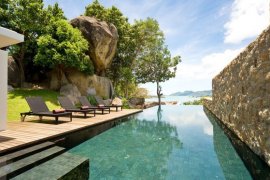 Condos for Sale in Bo Phut, Surat Thani | Dot Property