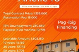 2 Bedroom Townhouse for sale in Malimba, Nueva Ecija