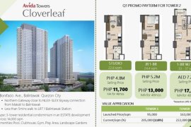 Condo for sale in Pag-Ibig Sa Nayon, Metro Manila