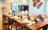 2 Bedroom Condo for sale in Alabang, Metro Manila