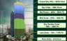 3 Bedroom Condo for sale in Garden Towers, Makati, Metro Manila near MRT-3 Ayala