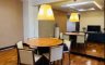 2 Bedroom Condo for rent in Taguig, Metro Manila