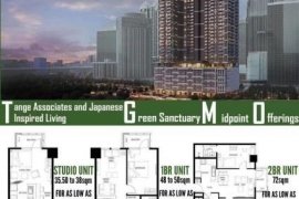1 Bedroom Condo for sale in The Grand Midori Ortigas, Pasig, Metro Manila