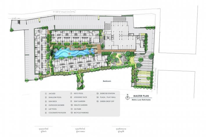 Master plan BMA