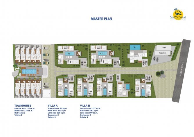 Master Plan