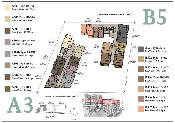 A3-B5