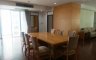 3 Bedroom Condo for rent in The Grand Sethiwan Sukhumvit 24, Khlong Tan, Bangkok near BTS Phrom Phong
