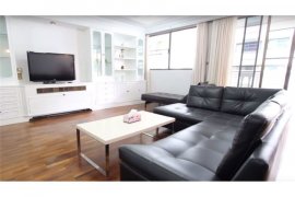 2 Bedroom Condo for rent in Khlong Toei, Bangkok near BTS Asoke