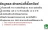Land for sale in Phraek Sa Mai, Samut Prakan