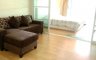 1 Bedroom Condo for rent in Hua Hin, Prachuap Khiri Khan