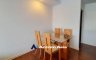 2 Bedroom Condo for Sale or Rent in Baan Nonzee Condominium, Bang Si Thong, Nonthaburi