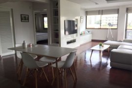 2 Bedroom Condo for Sale or Rent in Sukhumvit House, Khlong Toei, Bangkok near MRT Sukhumvit 2 Bedroom Condo for Sale or Rent in Sukhumvit House, Khlong Toei, Bangkok near MRT Sukhumvit