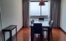 3 Bedroom Condo for sale in President Park Sukhumvit 24, Khlong Tan, Bangkok near MRT Queen Sirikit National Convention Centre 3 Bedroom Condo for sale in President Park Sukhumvit 24, Khlong Tan, Bangkok near MRT Queen Sirikit National Convention Centre