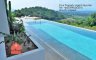 3 Bedroom Villa for sale in Hua Hin, Prachuap Khiri Khan