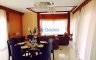 3 Bedroom House for rent in Grand Regent's Residence, Bang Lamung, Chonburi