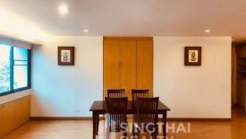 2 Bedroom Condo For Rent In Park View Mansion Nong Bon Bangkok