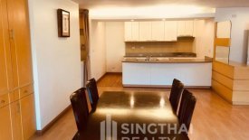 2 Bedroom Condo For Rent In Park View Mansion Nong Bon Bangkok